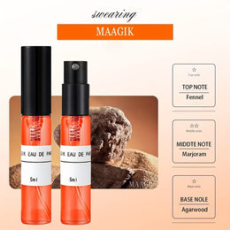 KissICON KissIcon Perfume Gift Set For Women Travel -