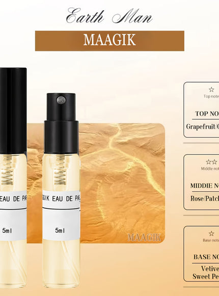 KissICON KissIcon Perfume Gift Set For Women Travel -