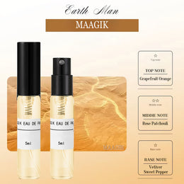 KissICON KissIcon Perfume Gift Set For Women Travel -