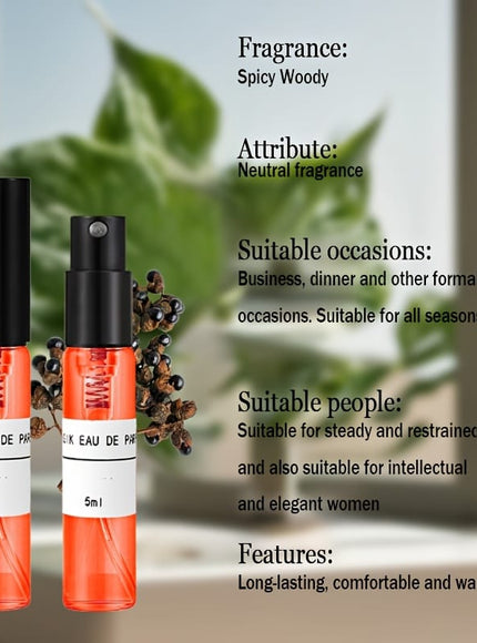 KissICON KissIcon Perfume Gift Set For Women Travel -
