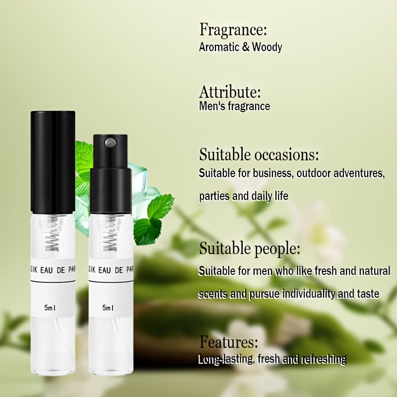 KissICON KissIcon Perfume Gift Set For Women Travel -