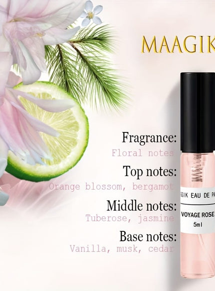 KissICON KissIcon Perfume Gift Set For Women Travel -