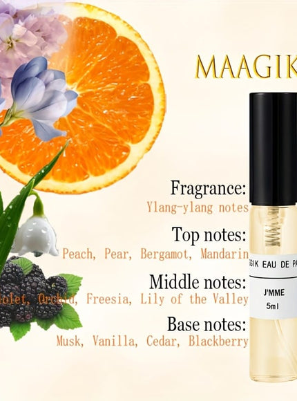 KissICON KissIcon Perfume Gift Set For Women Travel -