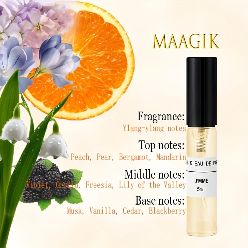 KissICON KissIcon Perfume Gift Set For Women Travel -