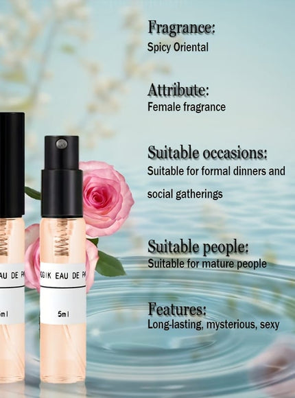KissICON KissIcon Perfume Gift Set For Women Travel -