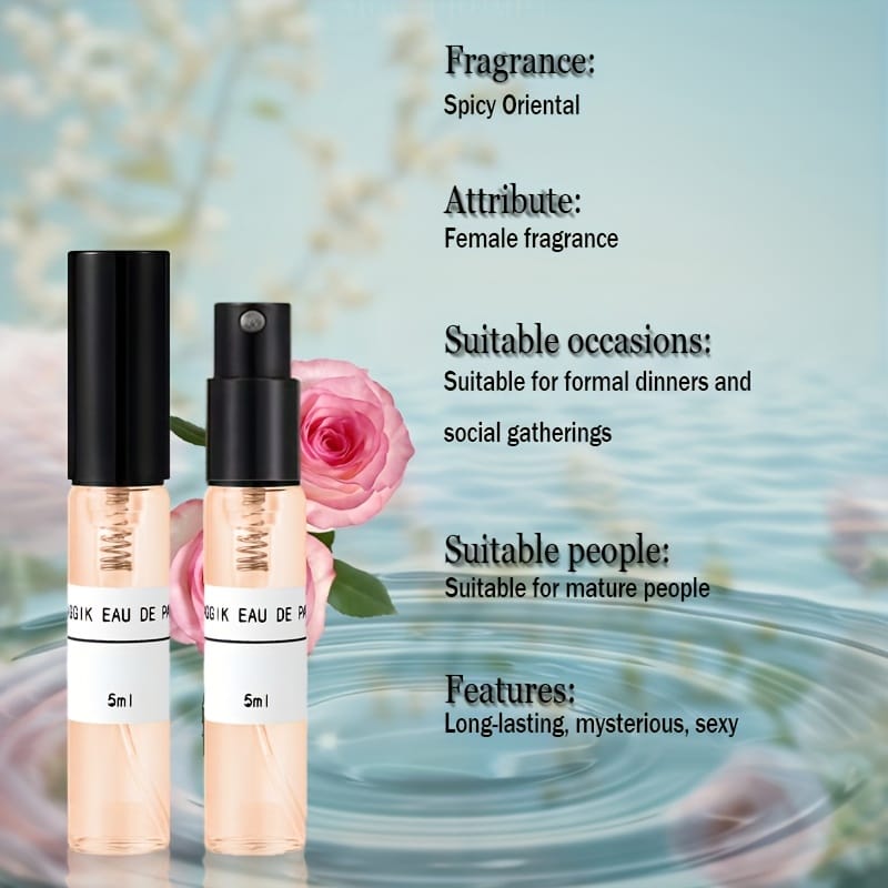 KissICON KissIcon Perfume Gift Set For Women Travel -