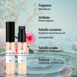 KissICON KissIcon Perfume Gift Set For Women Travel -