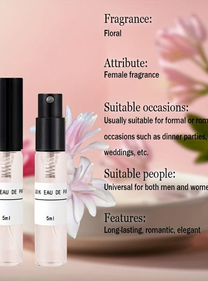 KissICON KissIcon Perfume Gift Set For Women Travel -
