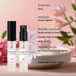 KissICON KissIcon Perfume Gift Set For Women Travel -