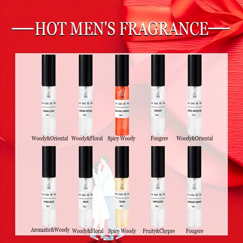 KissICON KissIcon Perfume Gift Set For Women Travel -