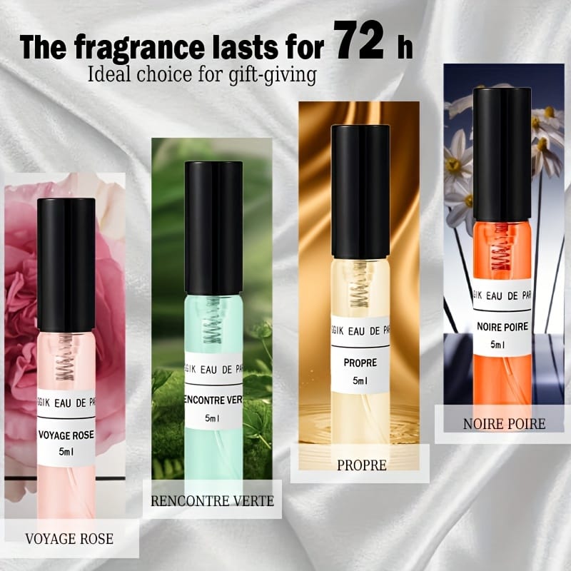 KissICON KissIcon Perfume Gift Set For Women Travel -