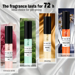 KissICON KissIcon Perfume Gift Set For Women Travel -