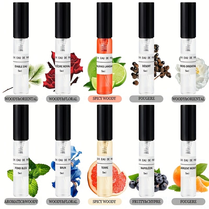 KissICON KissIcon Perfume Gift Set For Women Travel -