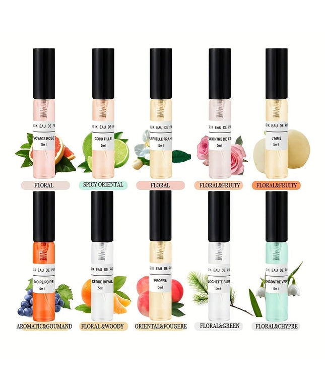 KissICON KissIcon Perfume Gift Set For Women Travel -