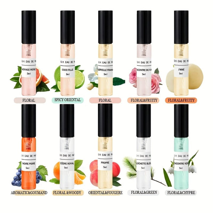 KissIcon Perfume Gift Set For Women Travel -