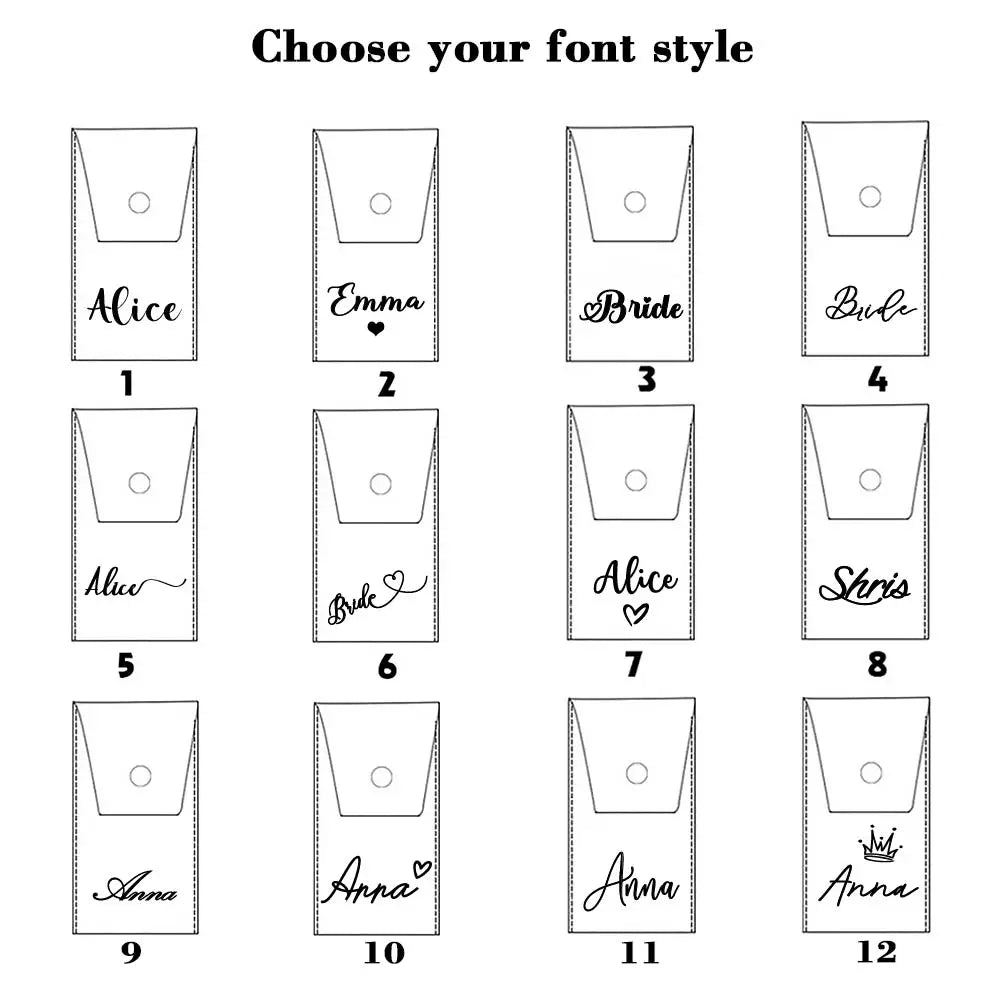 KissICON KissIcon Personalized 8Pcs Makeup Brush Set - Travel