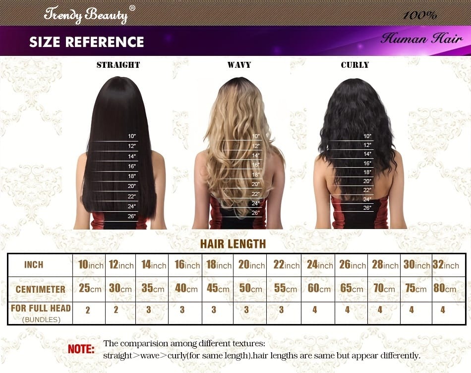KissICON KissIcon Peruvian Water Wave 4Bundles DoubleWeft Extensions