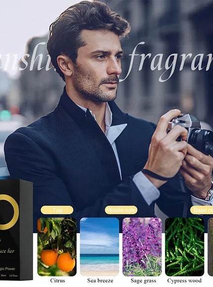 KissICON [KissIcon] Pheromone Perfume Men To Attract Women -