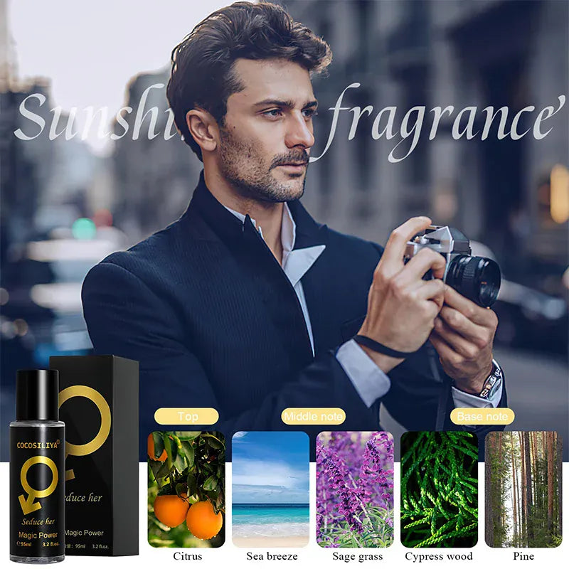 KissICON [KissIcon] Pheromone Perfume Men To Attract Women -