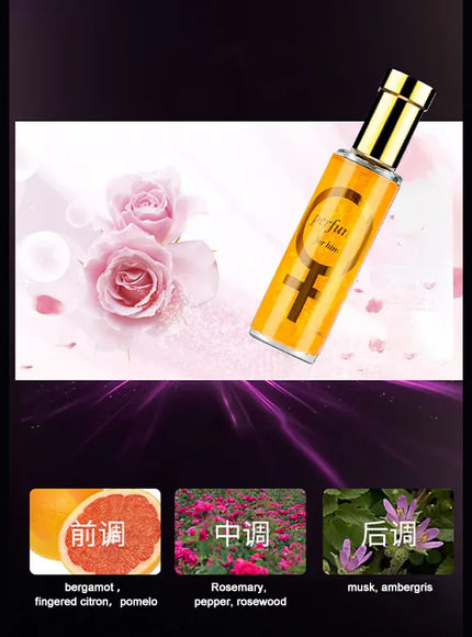 KissICON [KissIcon] Pheromone Perfume Men To Attract Women -