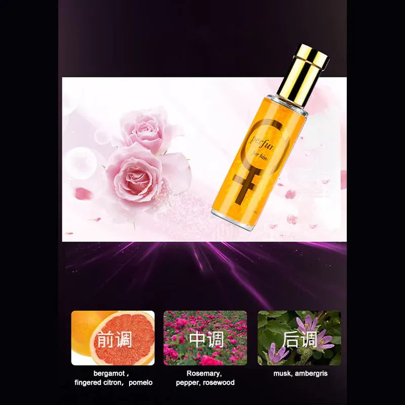 KissICON [KissIcon] Pheromone Perfume Men To Attract Women -