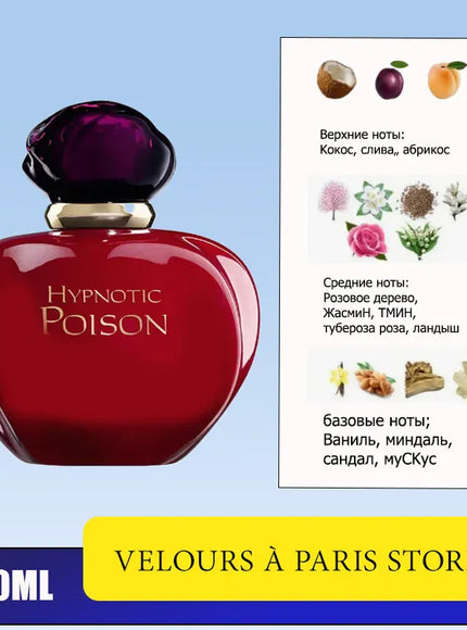 KissICON KissIcon Women Floral Fruity Perfume - Long Lasting