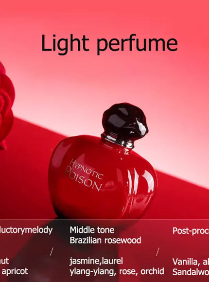 KissICON KissIcon Women Floral Fruity Perfume - Long Lasting