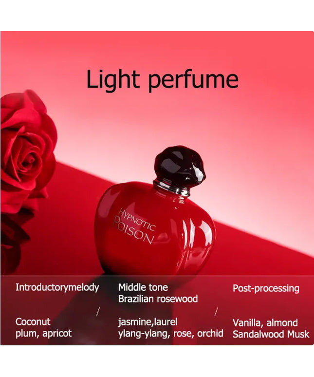 KissICON KissIcon Women Floral Fruity Perfume - Long Lasting