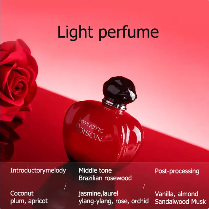 KissICON KissIcon Women Floral Fruity Perfume - Long Lasting