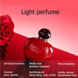 KissICON KissIcon Women Floral Fruity Perfume - Long Lasting