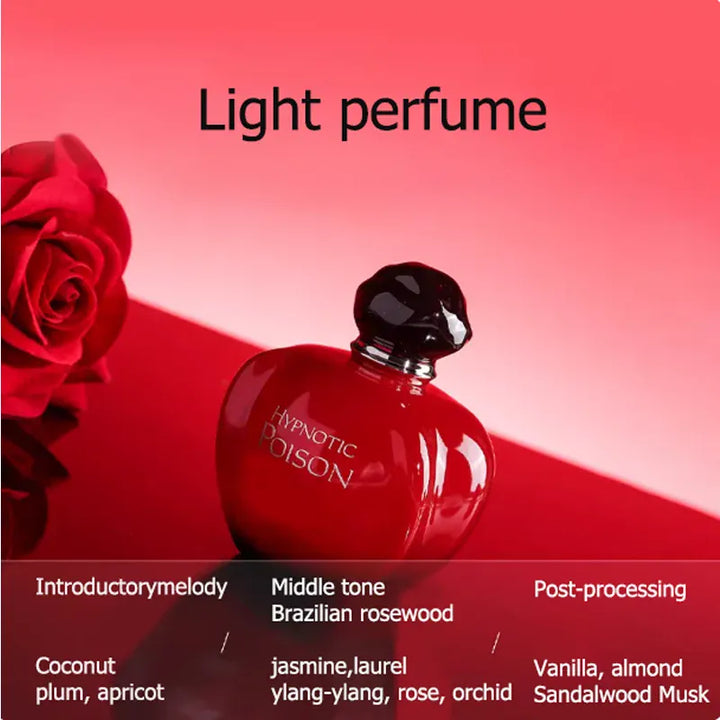 KissIcon Women Floral Fruity Perfume - Long Lasting