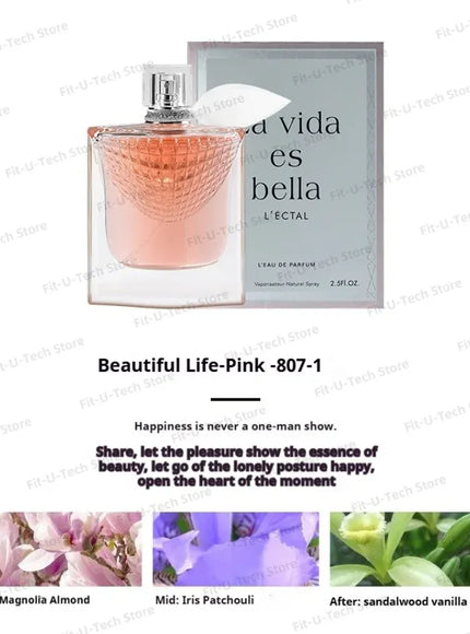 KissICON KissIcon Women Perfume Rose Fragrance - Lasting All