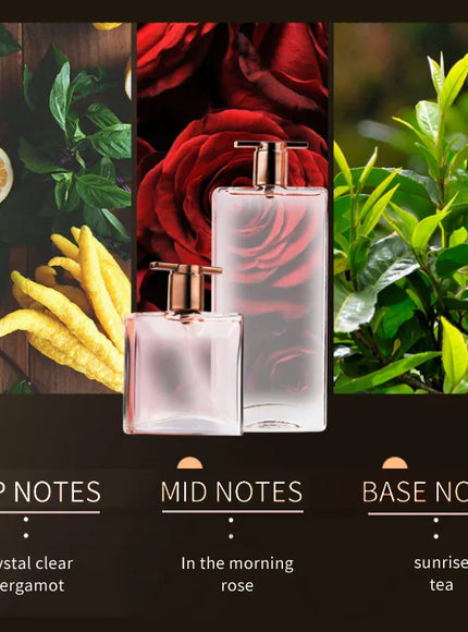 KissICON KissIcon Women's Perfume - Fresh Floral Scent For