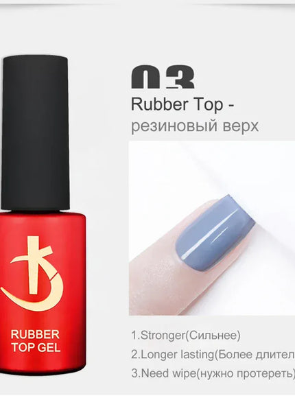 KissICON KODI JYJ Latest Thick Nail Base Coat 7ml