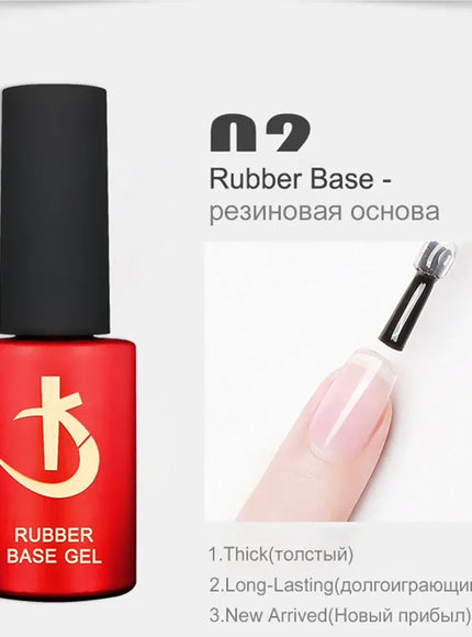 KissICON KODI JYJ Latest Thick Nail Base Coat 7ml