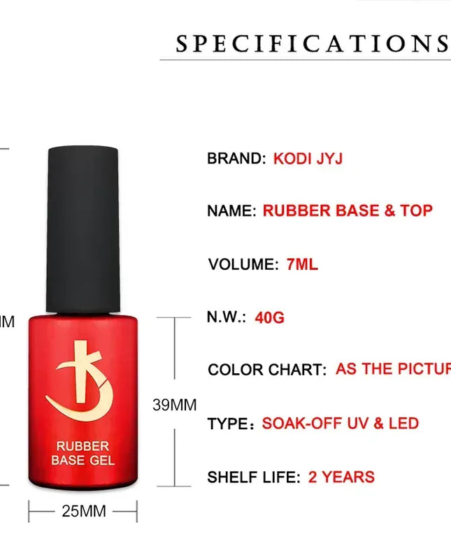 KissICON KODI JYJ Latest Thick Nail Base Coat 7ml