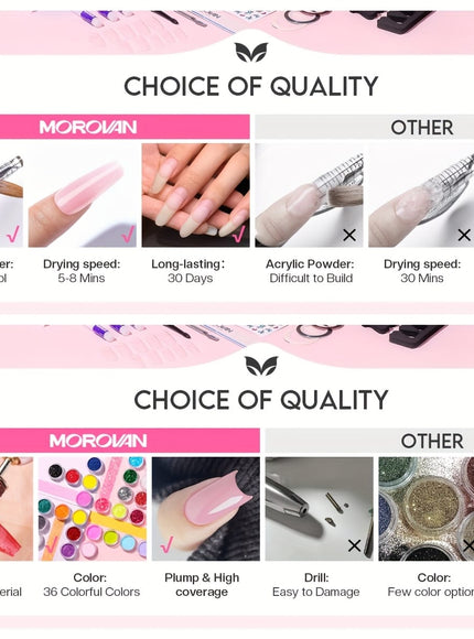 KissICON L19 KissIcon Morovan Acrylic Nail Gift Set - Beginner
