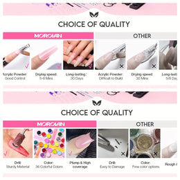 KissICON L19 KissIcon Morovan Acrylic Nail Gift Set - Beginner