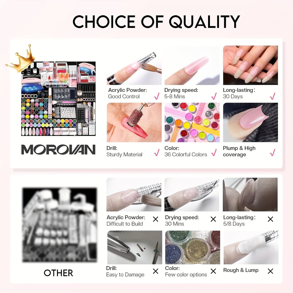 KissICON L19 KissIcon Morovan Acrylic Nail Gift Set - Beginner