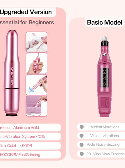 KissICON L19 KissIcon Morovan Acrylic Nail Gift Set - Beginner
