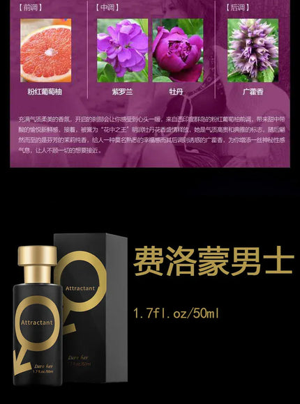 KissICON Long Lasting Perfume Spray Pheromone Flirtatious Fragrance