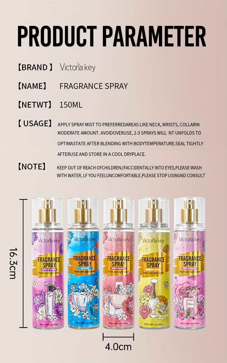 KissICON Longlasting Floral Fruity Elegant 5scent Body