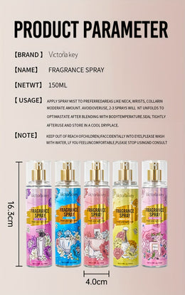 KissICON Longlasting Floral Fruity Elegant 5scent Body