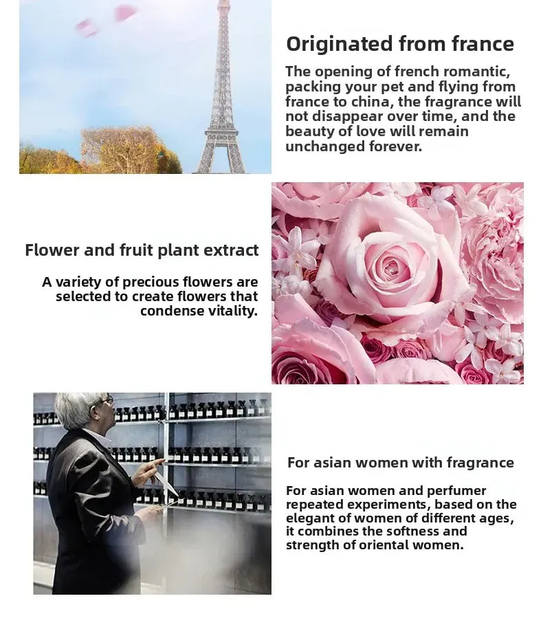 KissICON 💋 Luxury Brand Floral Perfume Body Mist- Long