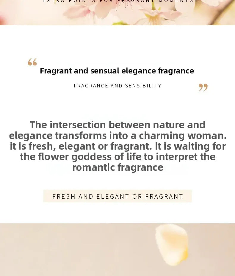 KissICON 💋 Luxury Brand Floral Perfume Body Mist- Long