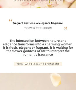 KissICON 💋 Luxury Brand Floral Perfume Body Mist- Long