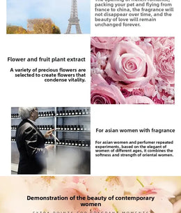 KissICON 💋 Luxury Brand Floral Perfume Body Mist- Long