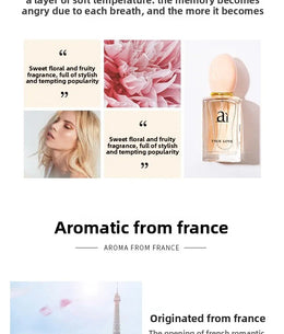 KissICON 💋 Luxury Brand Floral Perfume Body Mist- Long