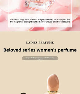 KissICON 💋 Luxury Brand Floral Perfume Body Mist- Long