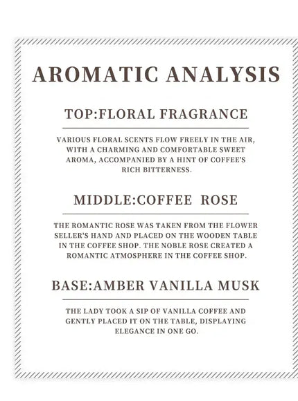 KissICON 💋 Luxury Rose Jasmine Musk Sandalwood EDT -